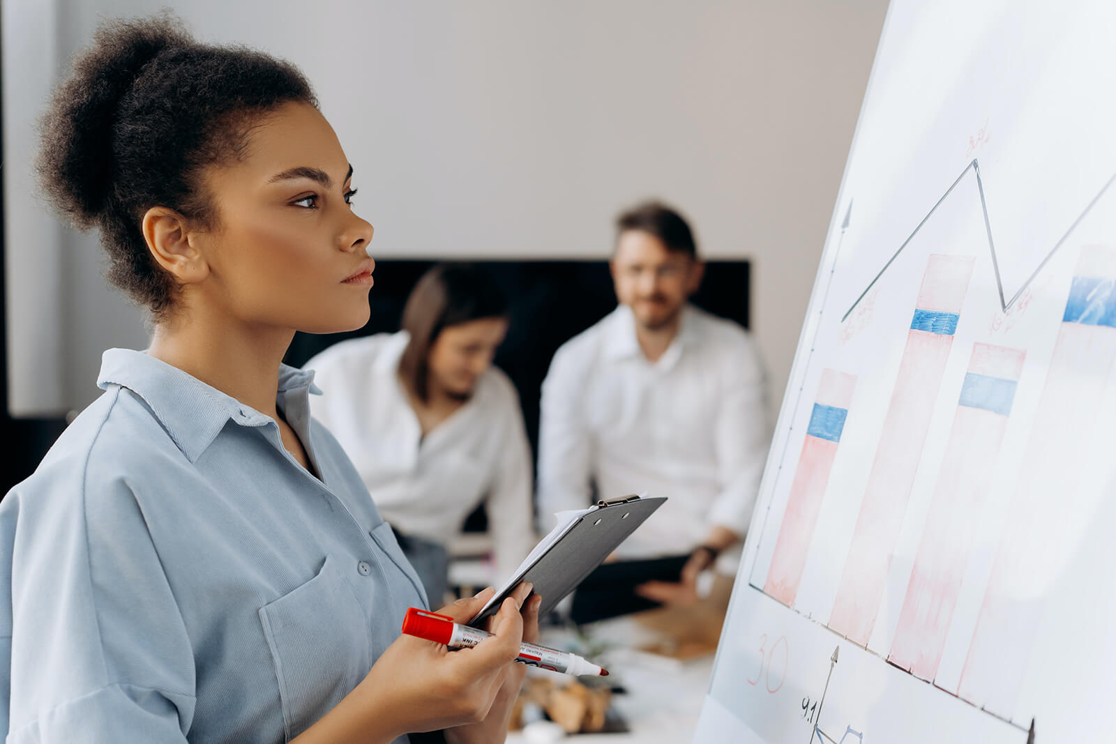 What do foreign account holders do?